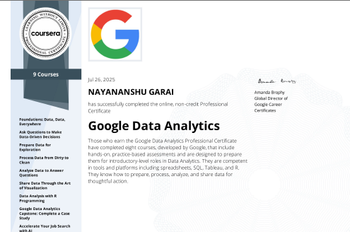 Google Data Analytics