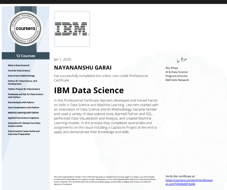 IBM Data Science